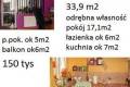 sprzedam mieszkanie 34m2