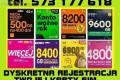 Zdalna rejetsracja kart SIM prepaid do komrki Kielce zarejestrowane zestawy startowe SIM komrkowe